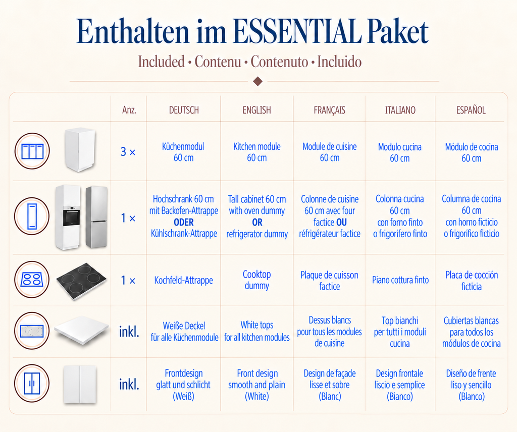 Contenuto del set cucina ESSENTIAL in cartone, 240 cm