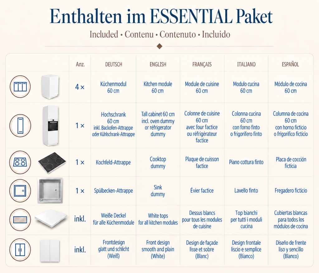 Contenuto del set cucina ESSENTIAL in cartone, 300 cm